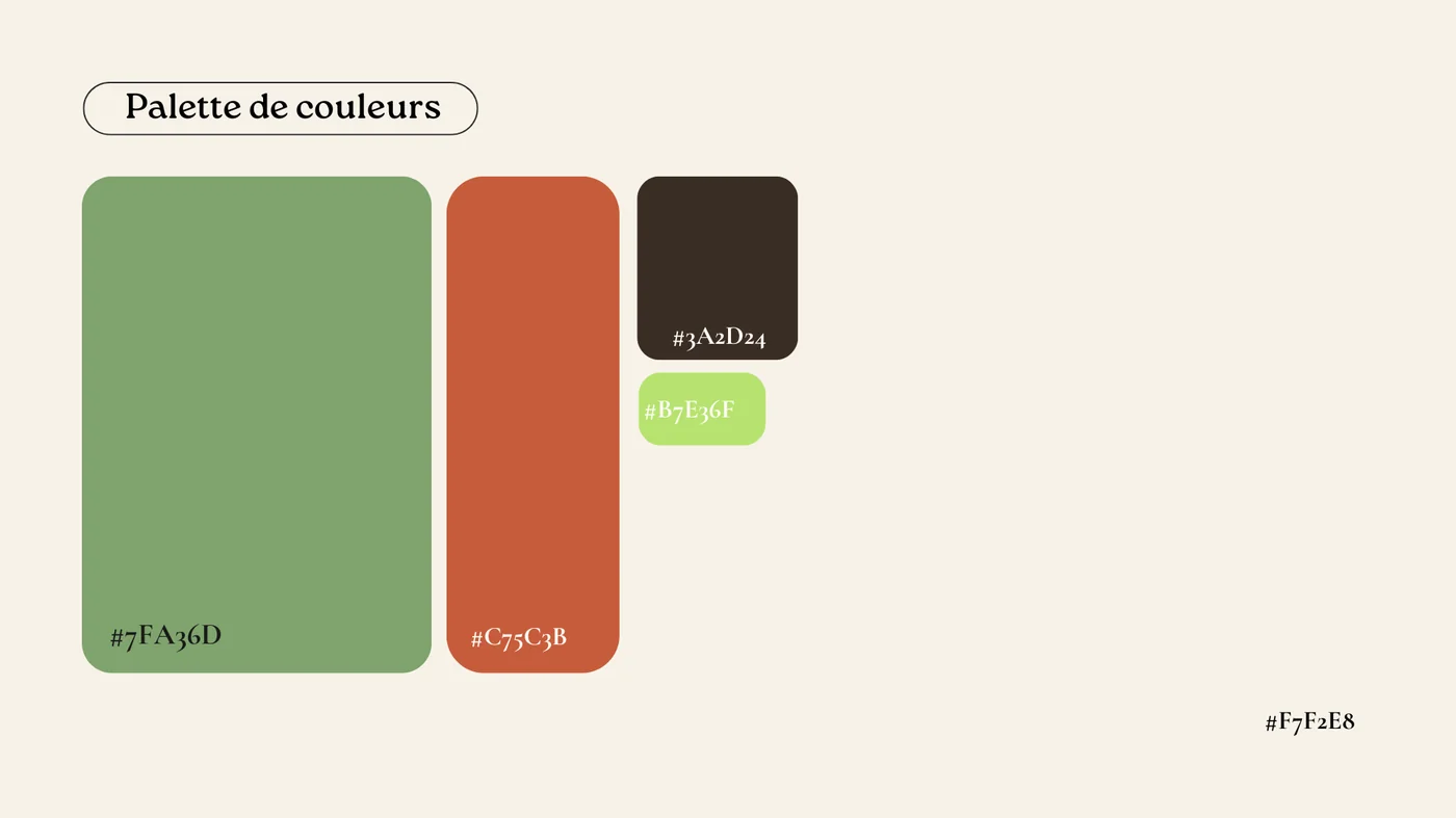 Charte graphique L'Herbe en France