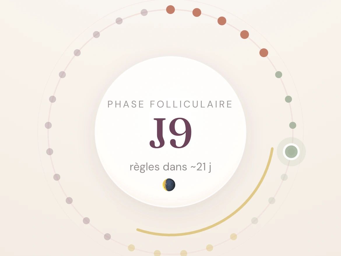 Lunéa — le cercle de cycle, signature de l'application