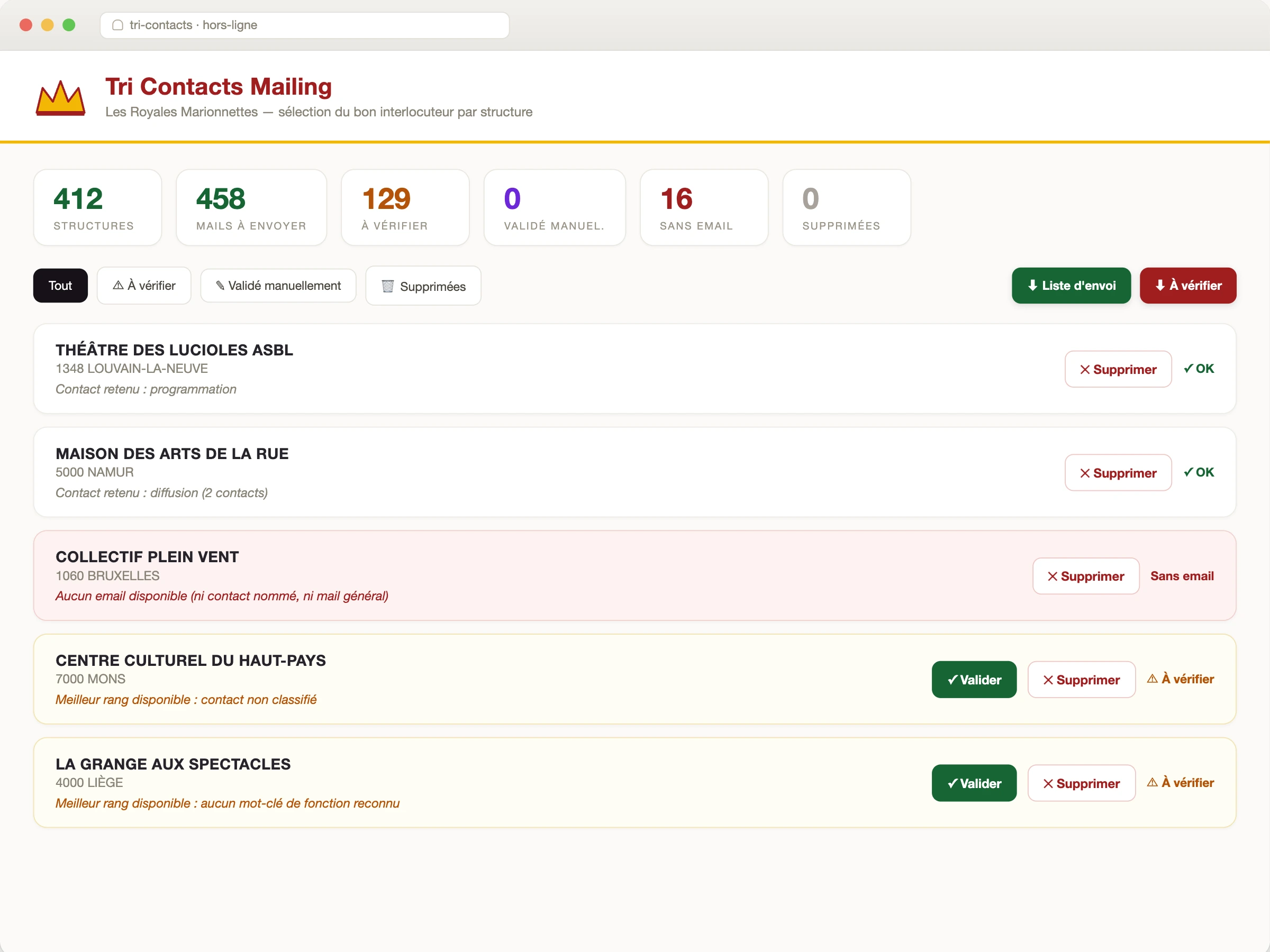 Tri Contacts Mailing — liste de structures triées par l'outil